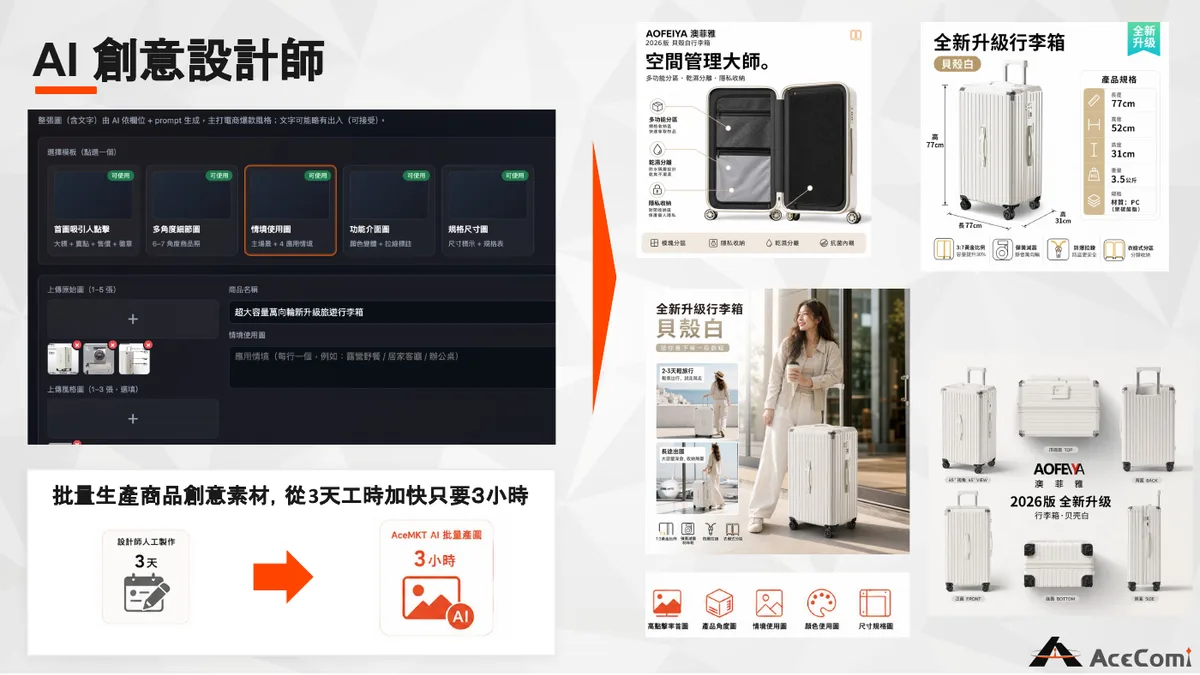 AI 創意設計師案例示意